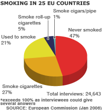 BBC graphic